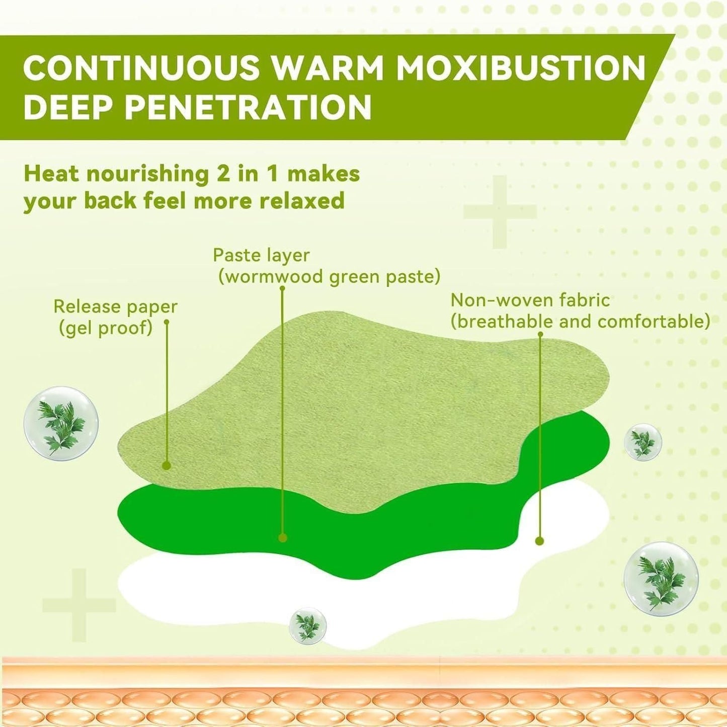 PainRelief™ - Natural Pain Relief Patches