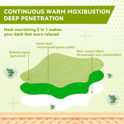 PainRelief™ - Natural Pain Relief Patches